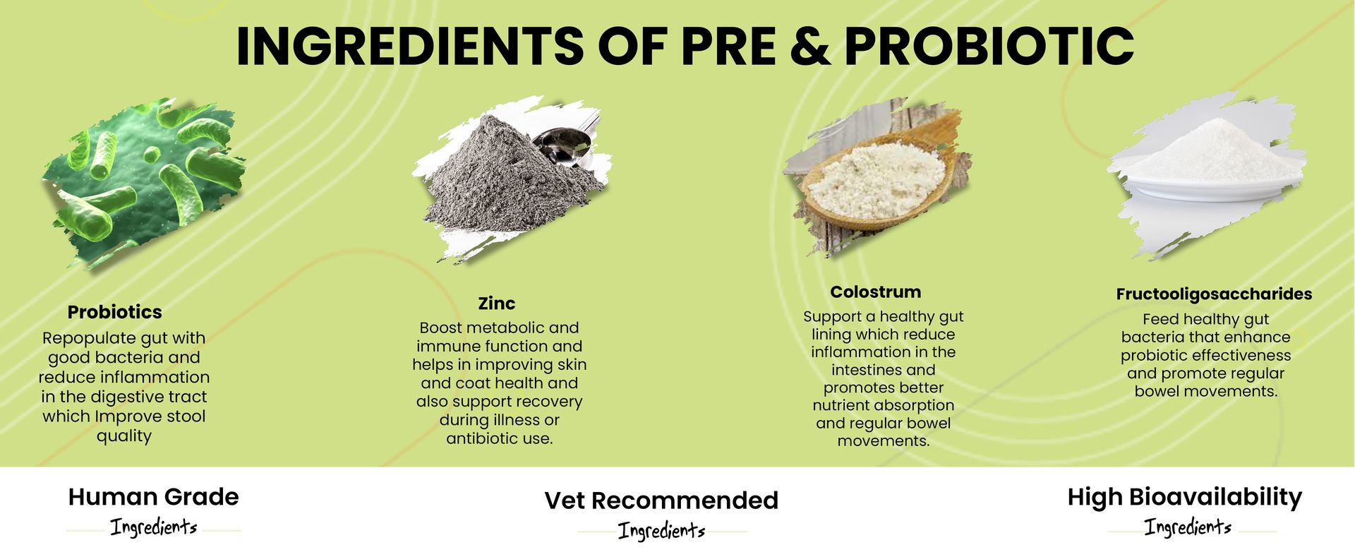 Aniamor Pre - Probiotic Tablets for Dogs and Cats | Probiotics for Dogs | Dog Gut Health Supplement |Helps in Proper Digestion | Dog Supplements | Chicken Flavour | for All Life Stages | 60 Tablets