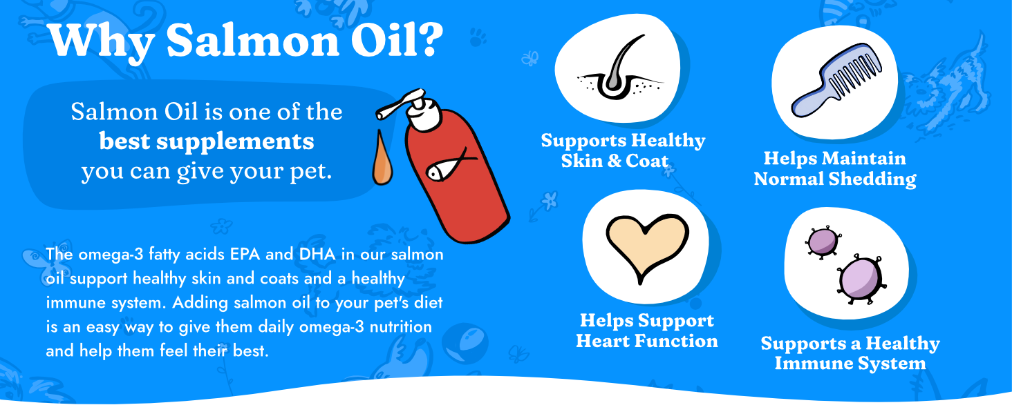 Salmon Oil for Dogs & Cats, Healthy Skin & Coat, Liquid Fish Omega 3, 32 oz
