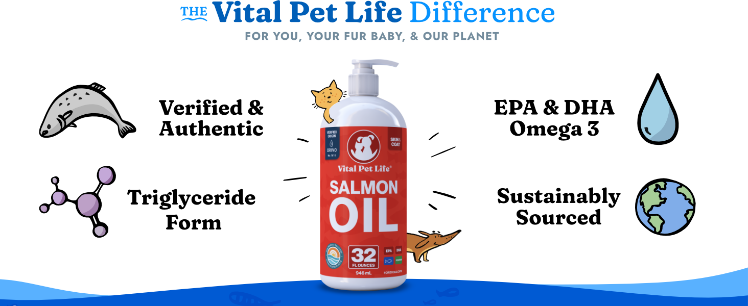 Salmon Oil for Dogs & Cats, Healthy Skin & Coat, Liquid Fish Omega 3, 32 oz