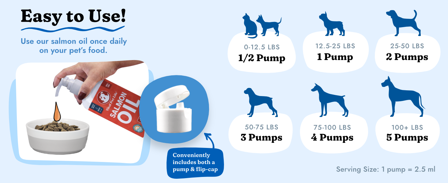 Salmon Oil for Dogs & Cats, Healthy Skin & Coat, Liquid Fish Omega 3, 32 oz