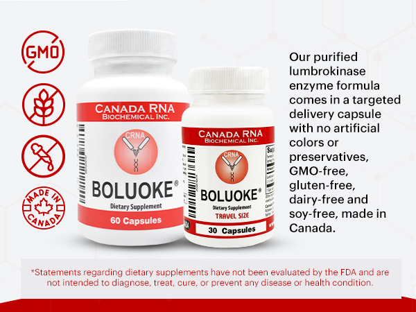 Boluoke Canada RNA (Lumbrokinase) 60 Capsules