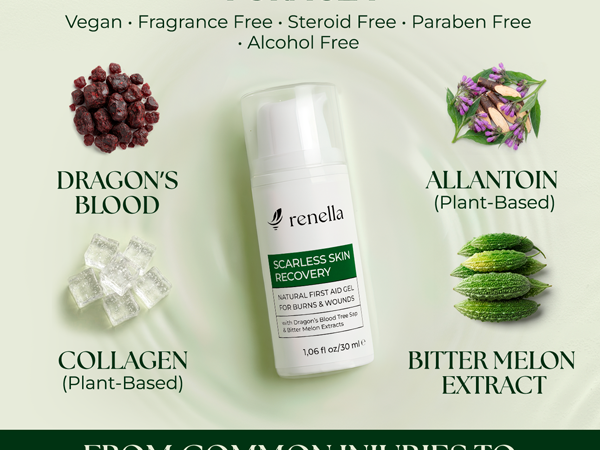 Natural Wound Care & Burn Gel - First Aid for Skin Recovery
