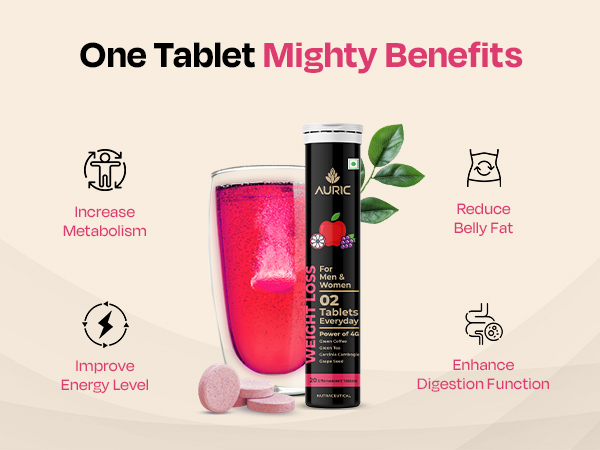 Auric Liver Detox & Get Slim Combo 80 Tablets Each with 10 Ayurvedic Herbs | Clinically Researched Therapeutic Ingredients