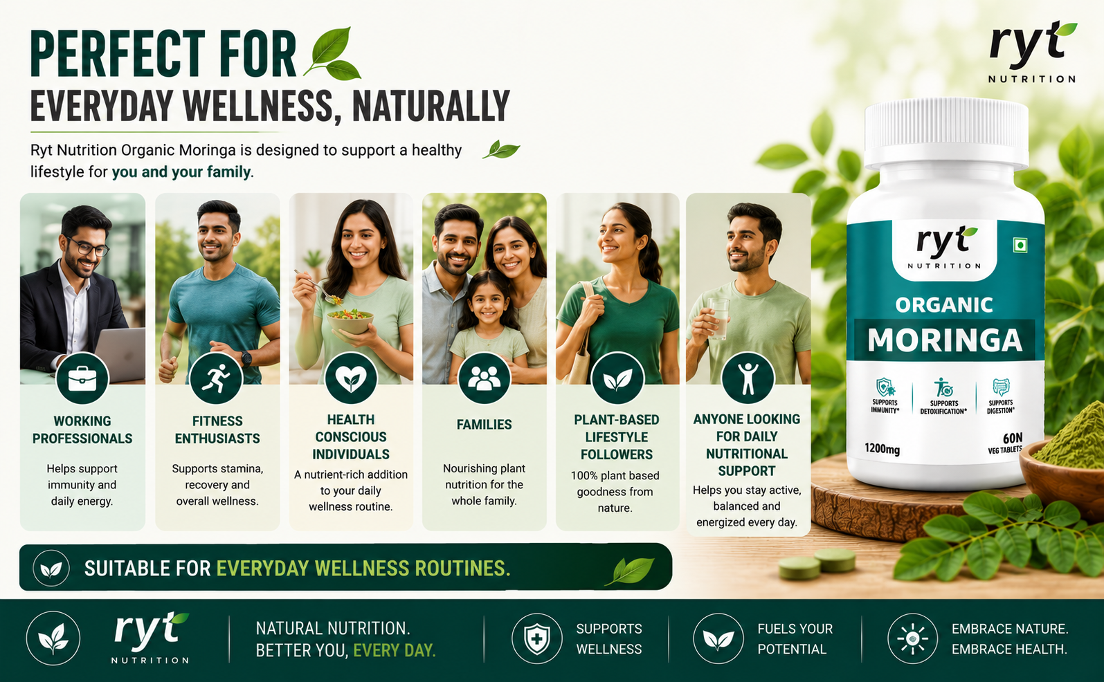 Organic Moringa (1200mg) - 60 Veg Tablets |Drumstick Leaf Extract | 100% Organic |Supports Healthy Digestion & Appetite, Boost immunity & Supports Detoxification