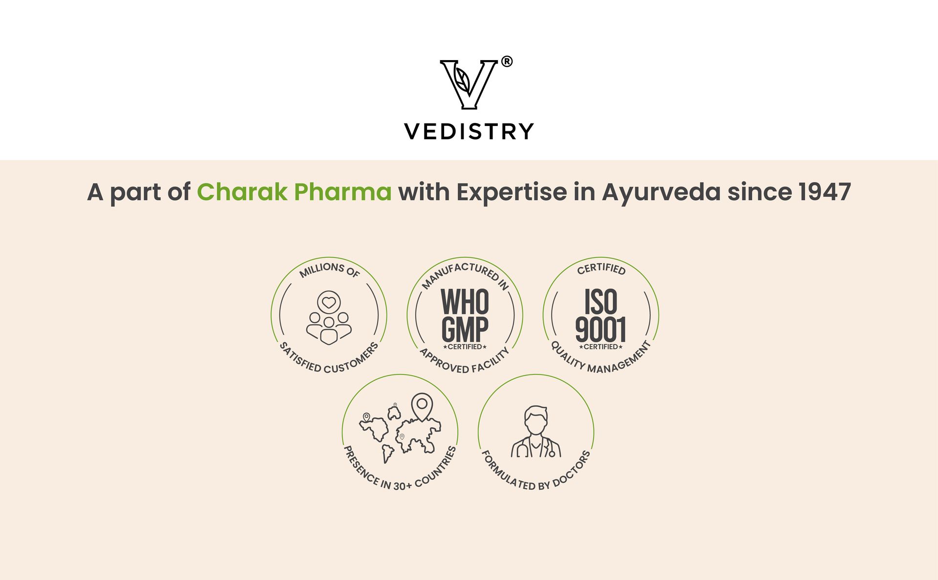 Vedistry Arjuna+ Tablets | Ayurvedic Medicines to Improve Heart Health & High Blood Pressure | Ayurvedic Supplement with Arjuna & Piperine for Cholesterol Care, Healthy Circulation – 60 Tablets (Pack of 3)