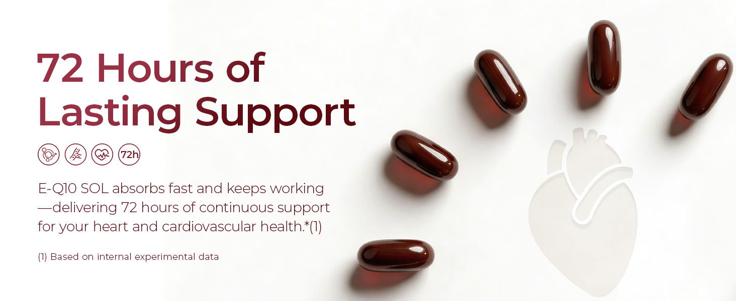 CoQ10 100mg with Fish Oil 125mg, Omega 3 with EPA, 60 Softgels