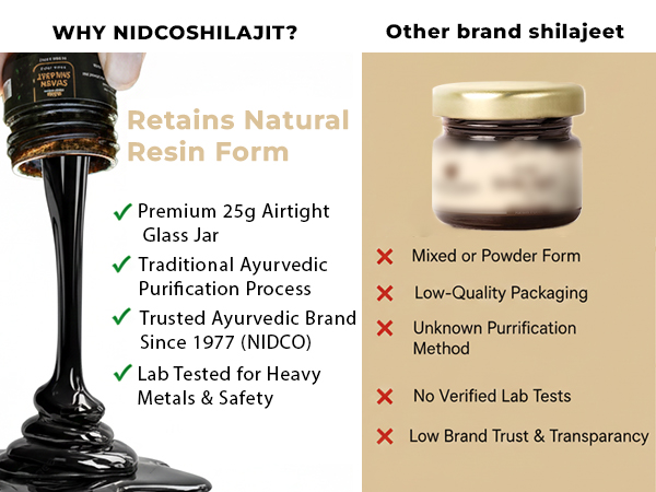 Pure Shilajit Gold Resin (Swarn Shilasat) 25g | With Swarn Bhasma | High Fulvic Acid | Himalayan Ayurvedic Resin for Strength, Vigour & Vitality