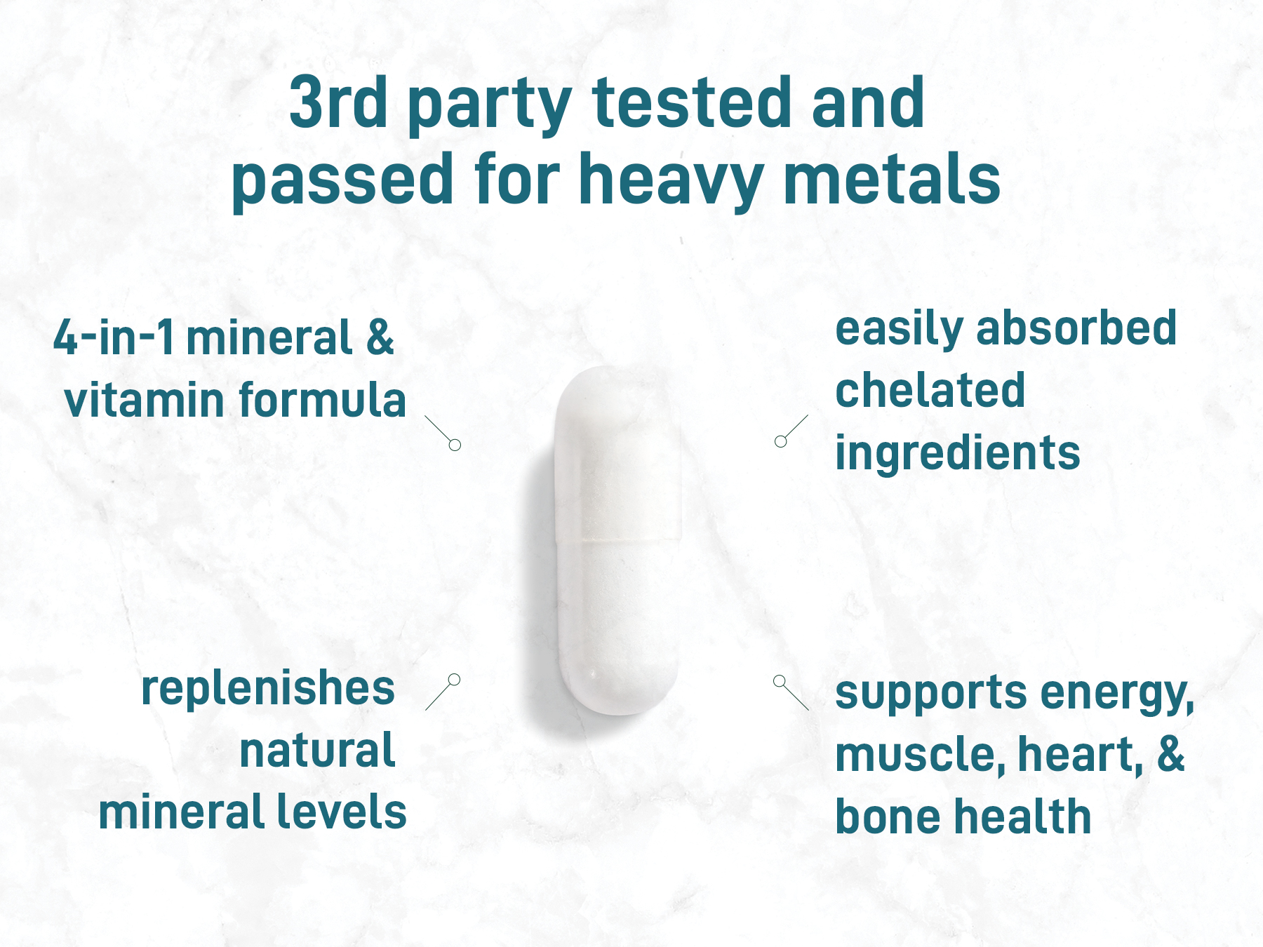 Micro Ingredients Pure Methylated B Complex Vitamins, 240 Capsules