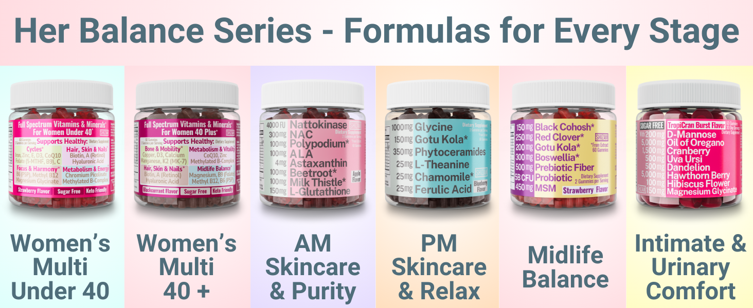 SHIZAM NMN NMNH NAD+ Gummies – NAD Supplement with Reduced Nicotinamide Mononucleotide, TMG (Trimethylglycine, Betaine) & Trans-Resveratrol, Methylated B-Complex
