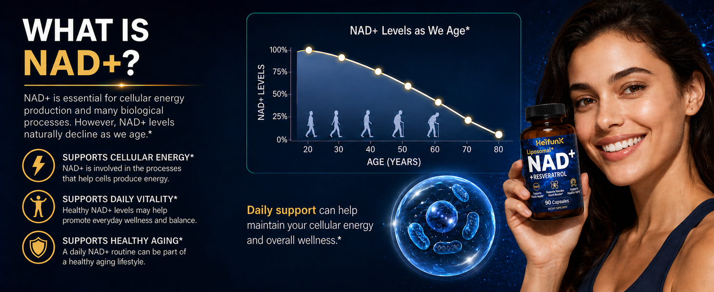 NAD Supplement, Liposomal NAD Supplement with Resveratrol