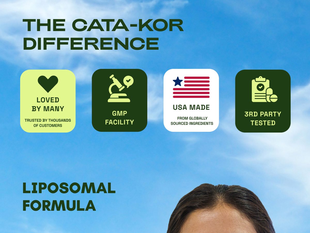Cata-Kor NMN Supplement Alternative – Liposomal NAD+ Supplement - NAD CORE 30-Day Supply 60 Capsules