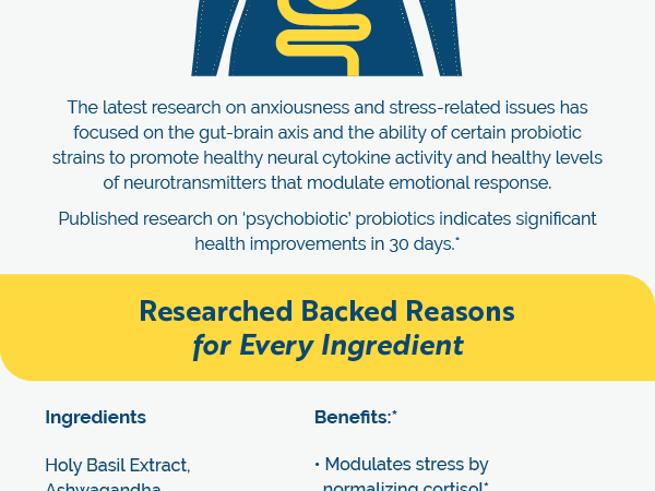 Researched Nutritionals AnxiaEase - Stress, Cortisol Management & Mood Support Supplement - Botanicals, Vitamin B6, Magnesium & 'Psychobiotic' Probiotic Strains (120 Capsules)