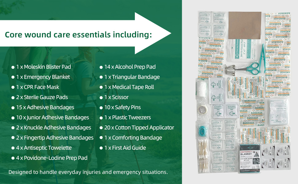 Mini First Aid Kit, 92pcs Small First Aid Kit - Includes Emergency Foil Blanket, Scissors for Travel, Home, Office, Vehicle, Camping, Workplace & Outdoor, ARTG Number 244567 (2 Pack)