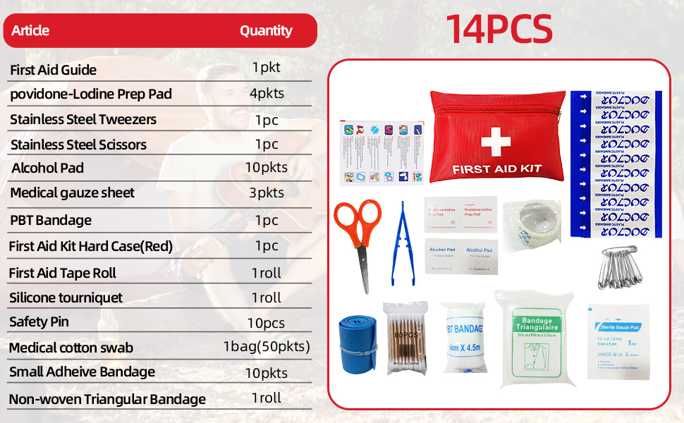 Mini First Aid Kit,124PCS Small Portable Emergency Kit for Travel