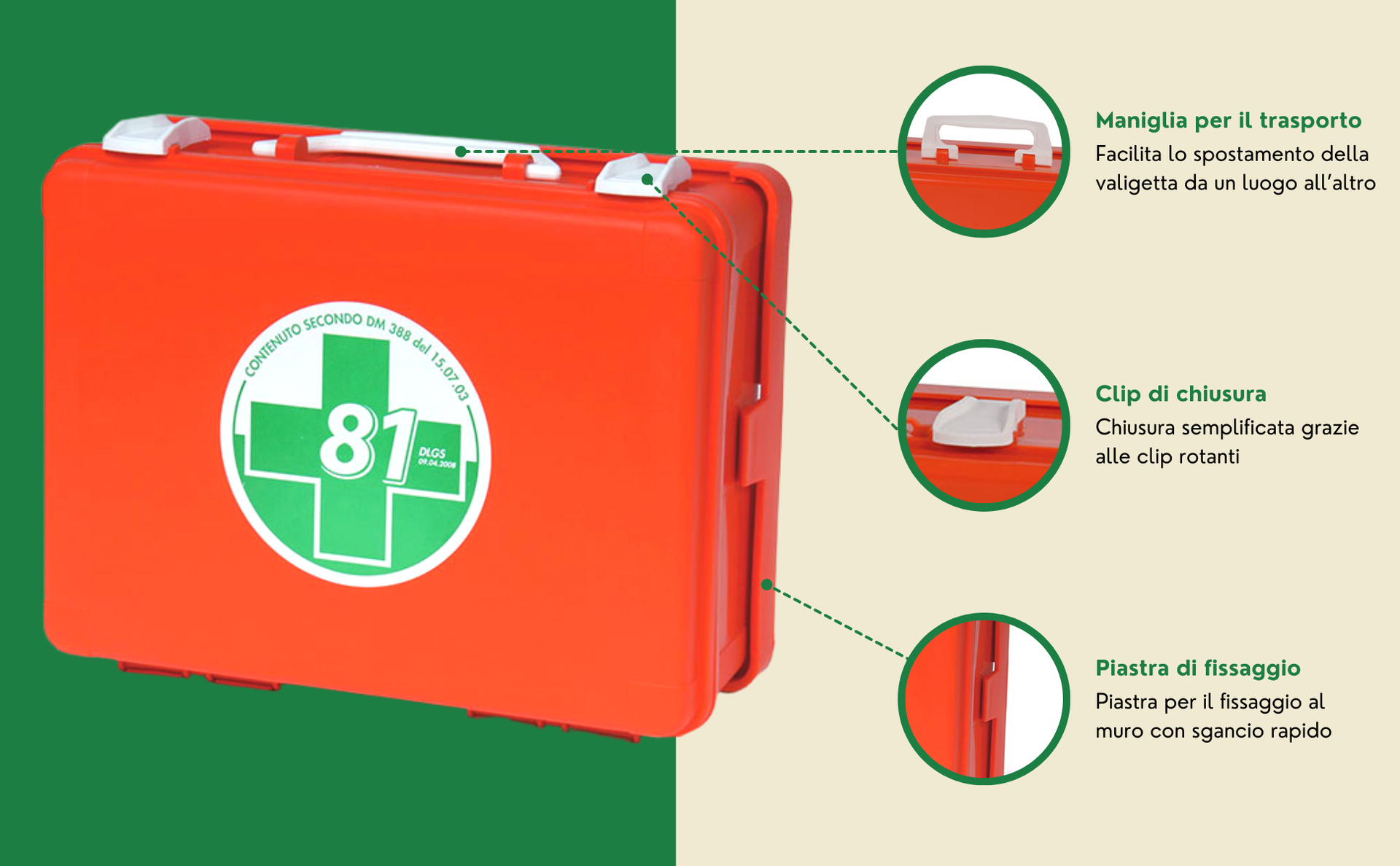 ONFARMA Farma1 First Aid Box Complete with First Aid Sign Compliant with DM 388 Attachment 2 for Companies up to 2 Workers and Business Vehicles