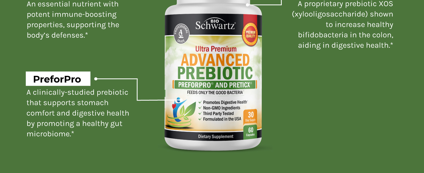 Advanced Prebiotic Fiber | Fast Acting Gut Health Supplement | 60 Capsules
