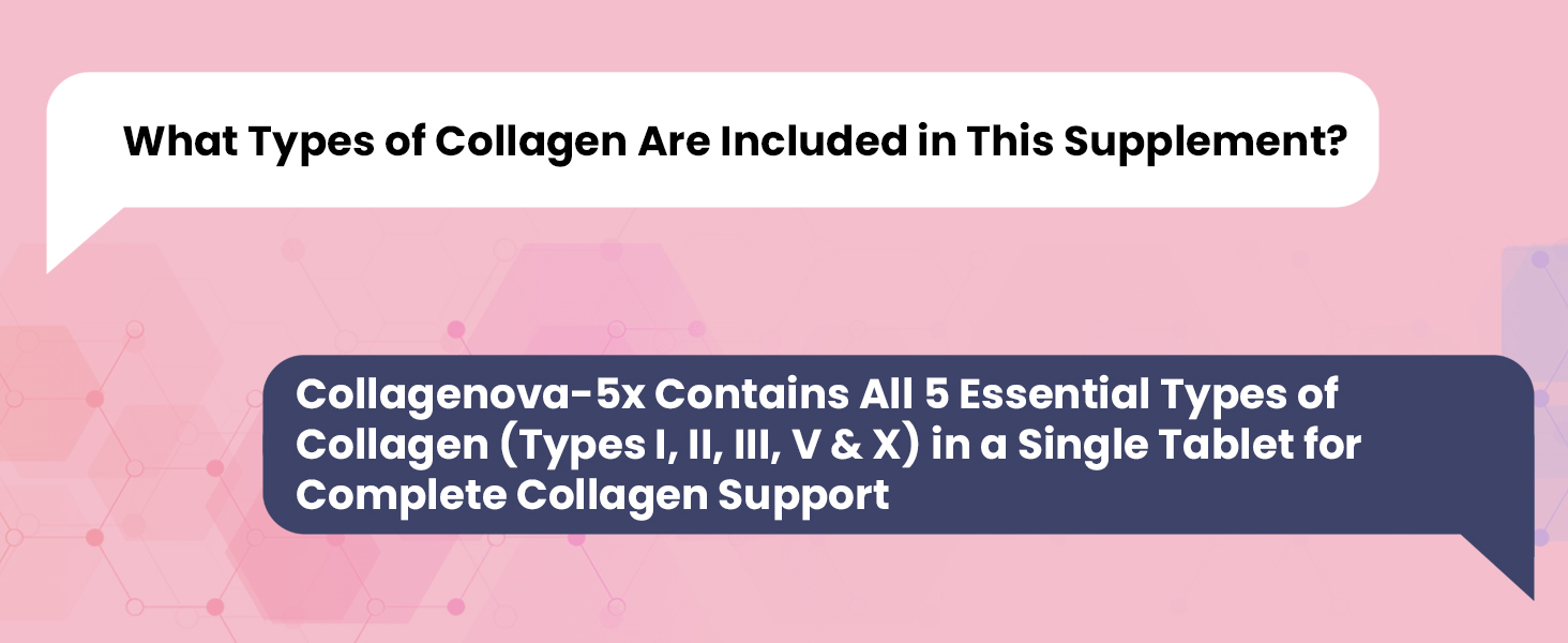Carbamide Forte Multi Collagen Supplements For Skin | Collagen Tablets For Women & Men | Skin Supplements For Glowing Skin | Hydrolyzed Peptides With Type I, II, III, V & X - 90 Tablets