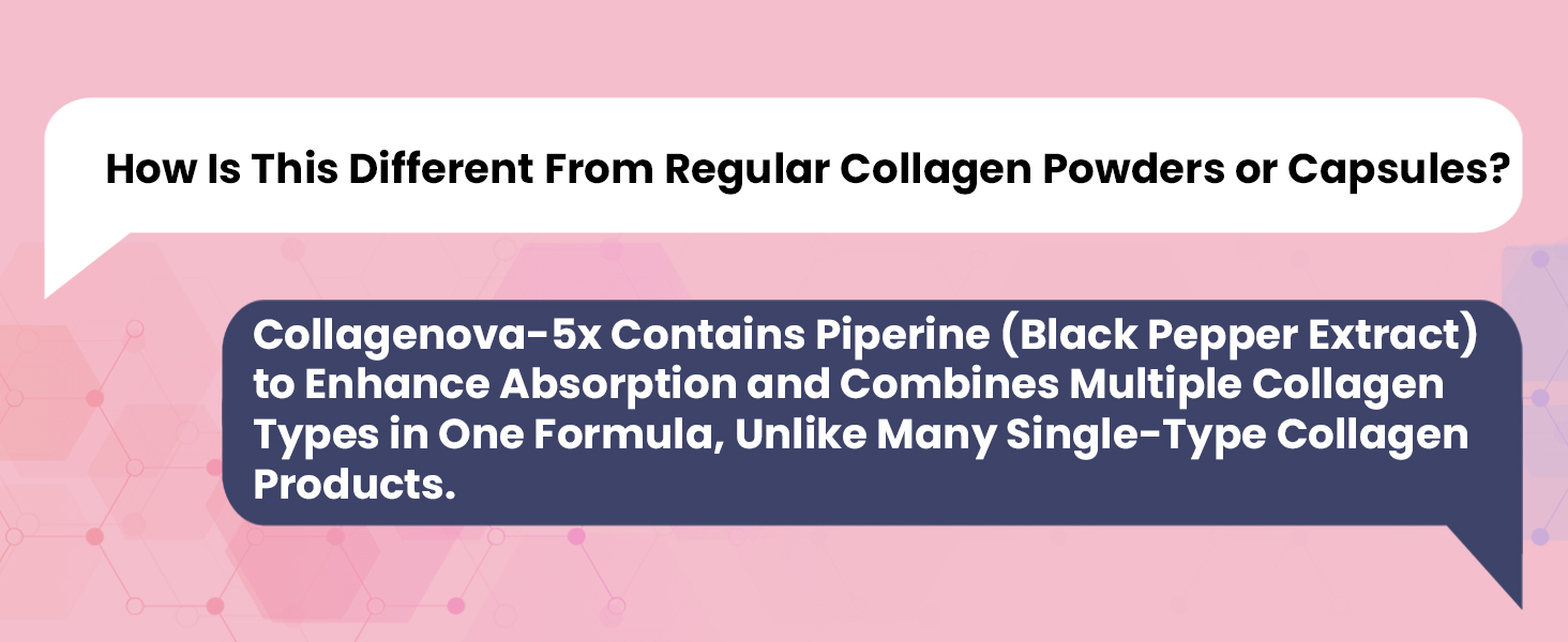Carbamide Forte Multi Collagen Supplements For Skin | Collagen Tablets For Women & Men | Skin Supplements For Glowing Skin | Hydrolyzed Peptides With Type I, II, III, V & X - 90 Tablets
