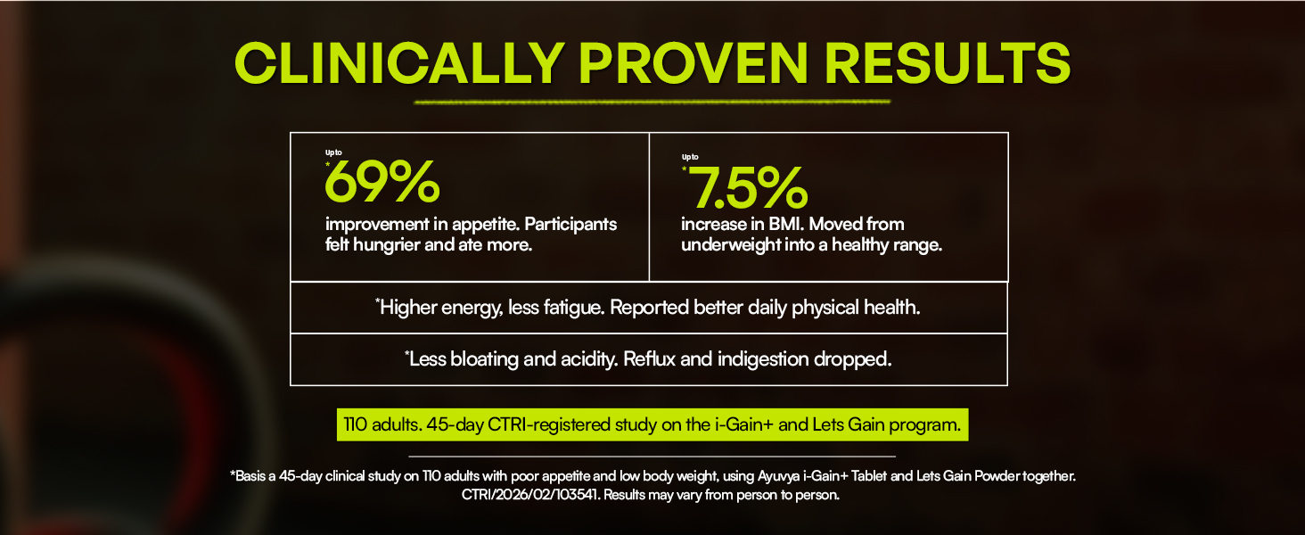 Ayuvya i-GAIN+ | Clinically Proven Ayurvedic Weight Gainer | Helps in Improving Appetite & Weight | Pack Of 3 | With Free T-shirt | As Seen on Shark Tank