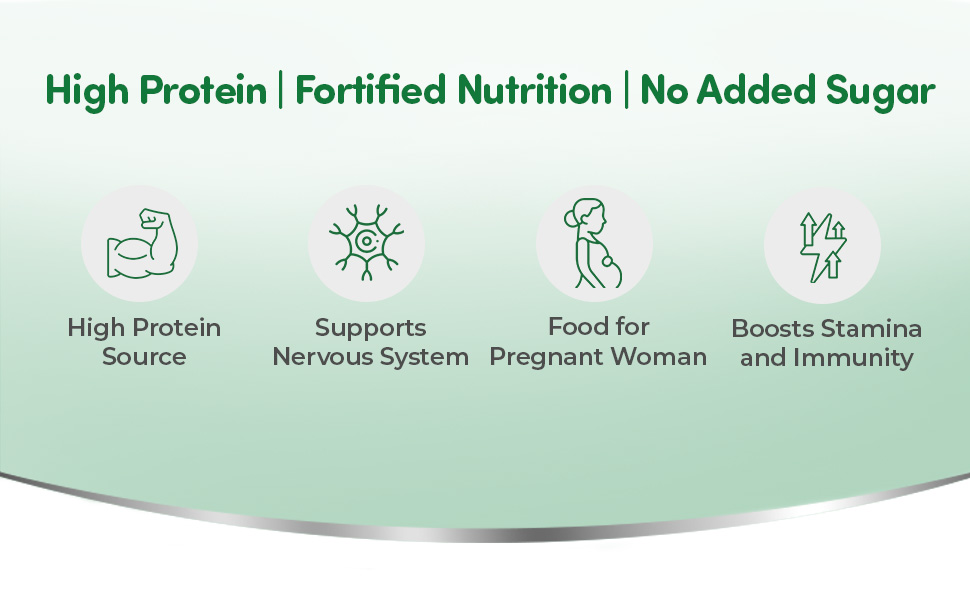 Mylo Care Mamagro Protein Diskettes | Support Mother’s Nutrition