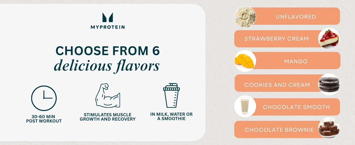 MYPROTEIN Impact Whey Protein (2.5 KG, Mango)