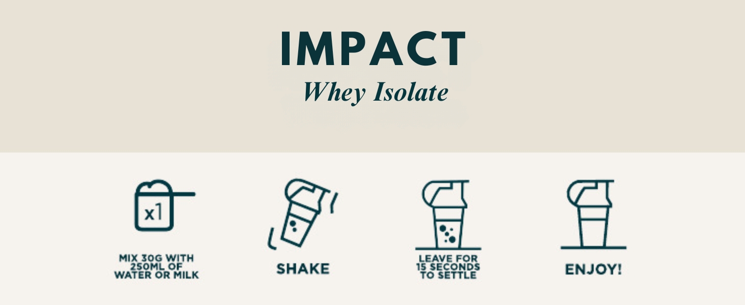 MYPROTEIN Impact Whey Protein (2.5 KG, Mango)