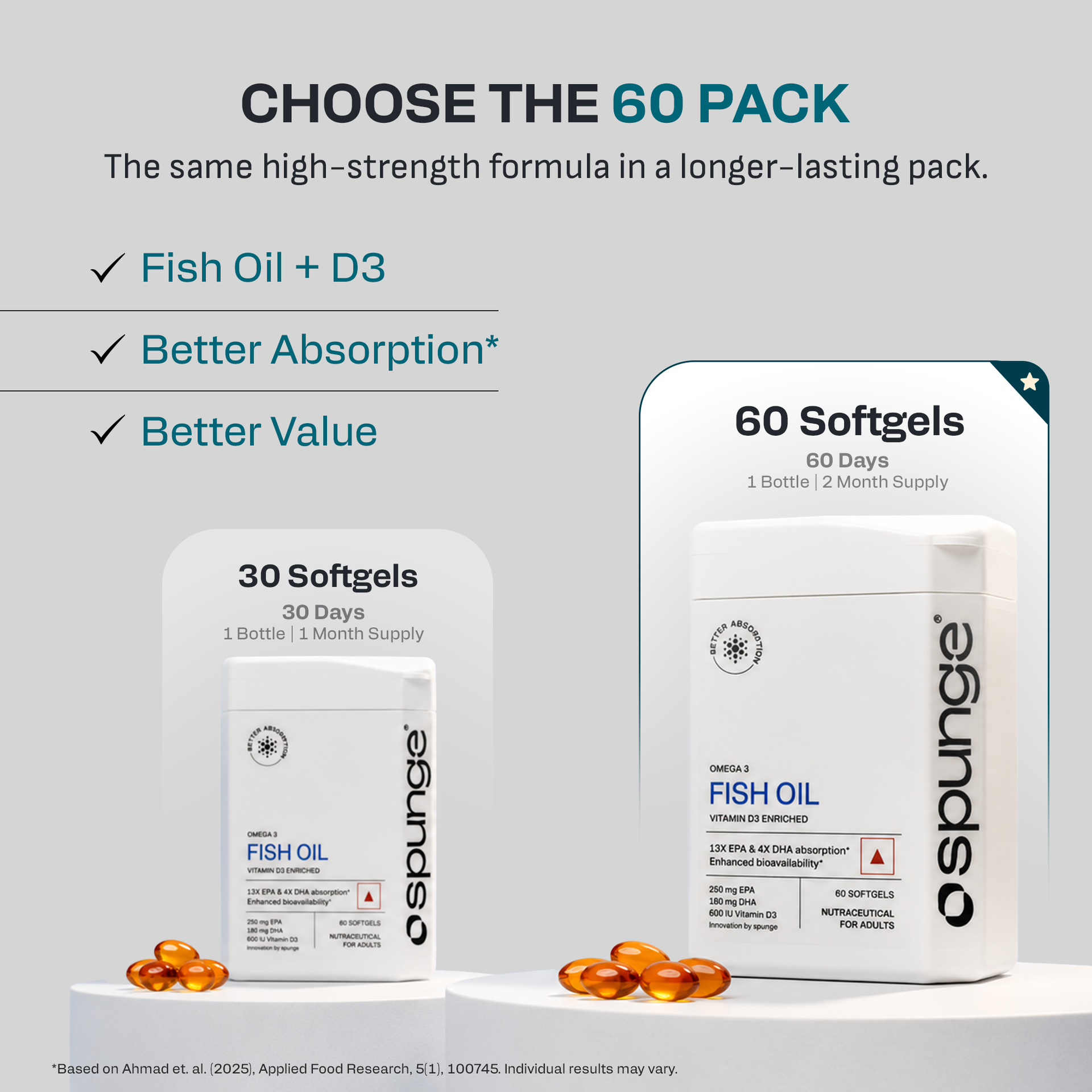 Spunge Omega 3 Fish Oil | Vitamin D3 Enriched | 60 Softgels | High Strength EPA & DHA with Vitamin D3 | 13X EPA & 4X DHA Absorption | Improved D3 Uptake | Supports Heart, Brain, Bone, Joint & Immune Health
