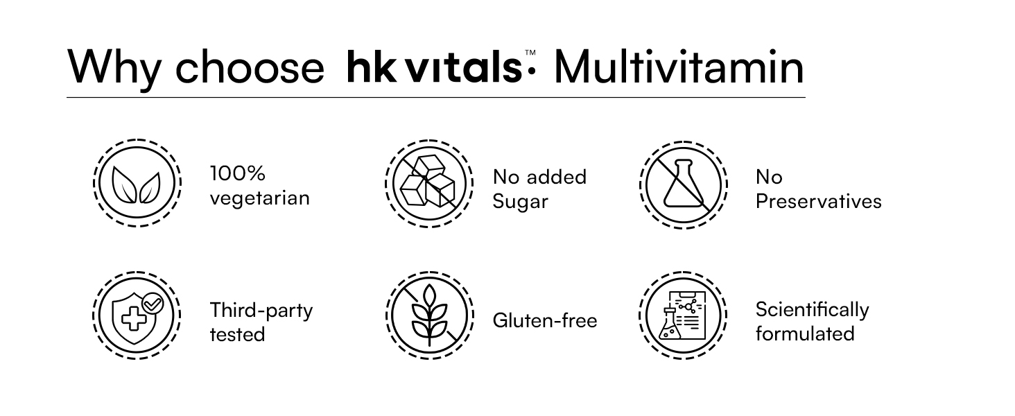 hk vitals Fish Oil & Multivitamin Combo Pack, 2 x 60 Tablets