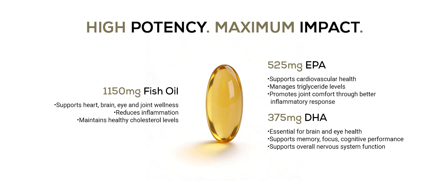 TrueBasics 3X Strength Omega-3 Fish Oil, 90 Capsules