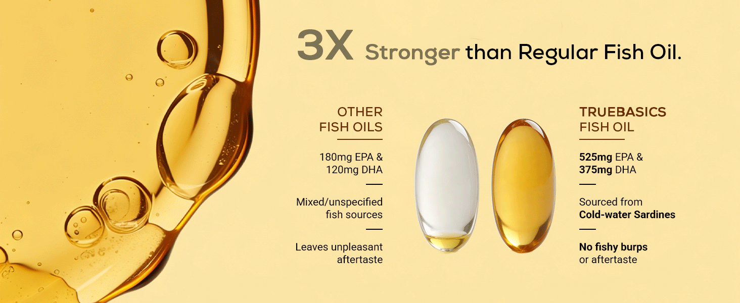 TrueBasics 3X Strength Omega-3 Fish Oil, 90 Capsules