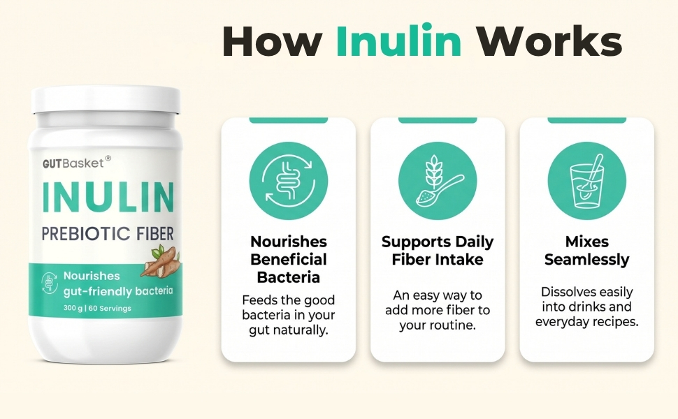 Gutbasket Pure Inulin Powder (300g) - Prebiotic Fiber for Gut Health & Digestive Wellness - Vegan, Non-GMO, Gluten-Free - Perfect for Smoothies, Coffee, and Baking