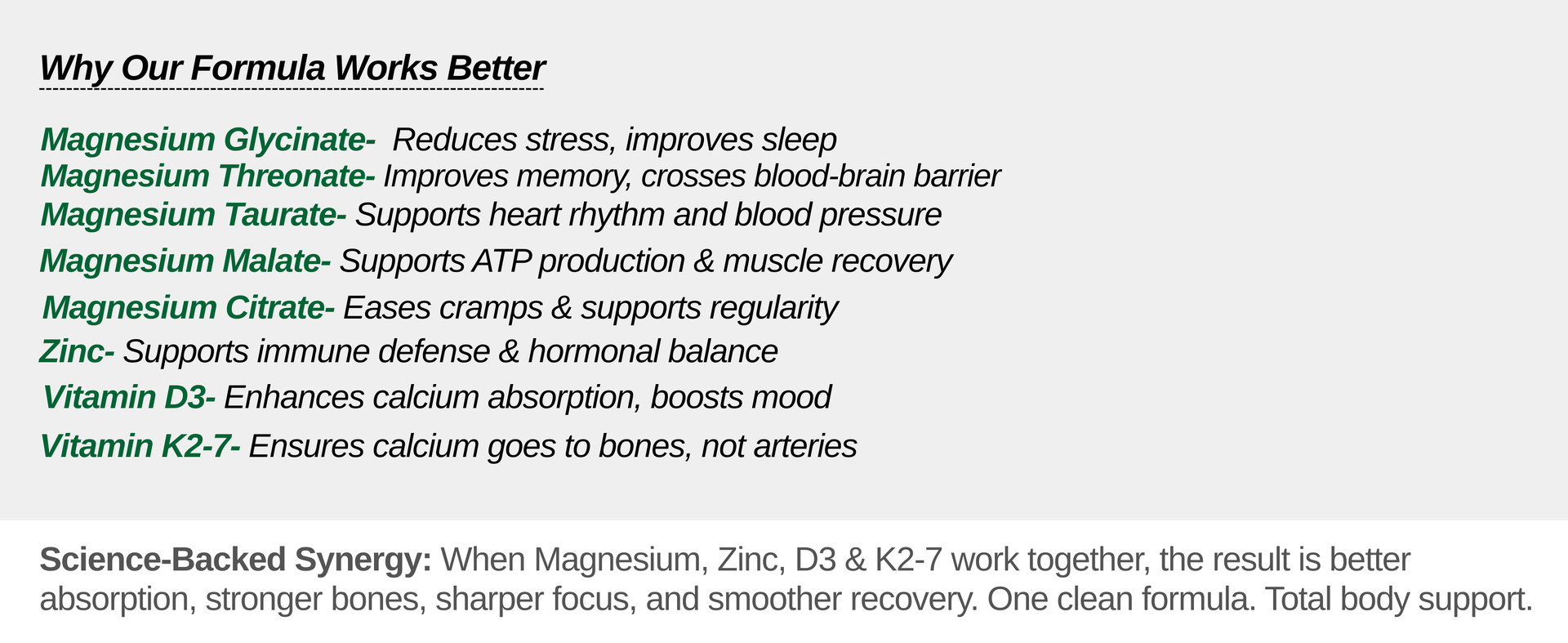 GREENDORSE Magnesium Complete - High Absorption Magnesium Complex with 5 Forms + Zinc, D3 & K2-7 | Bioavailable formula for Muscle Cramps, Stress Relief, Bone Health, and PMS | 90 Veg Capsules