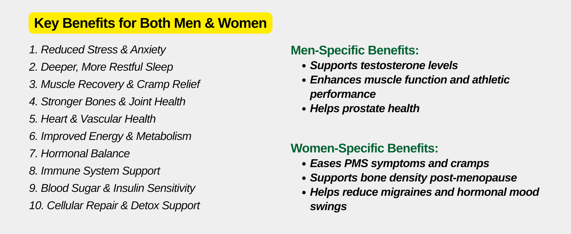 GREENDORSE Magnesium Complete - High Absorption Magnesium Complex with 5 Forms + Zinc, D3 & K2-7 | Bioavailable formula for Muscle Cramps, Stress Relief, Bone Health, and PMS | 90 Veg Capsules