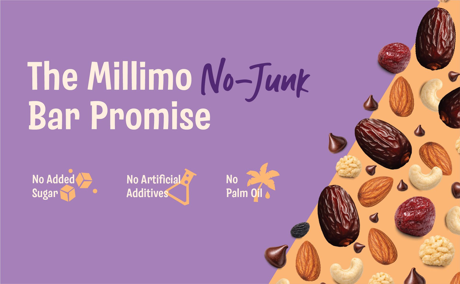 Millimo Healthy Nutribar Combo, Berry Nut x1 & Choco Almond x1, 300g, Pack of 2, No Refined Sugar, Dates Almonds Cashews Cranberries