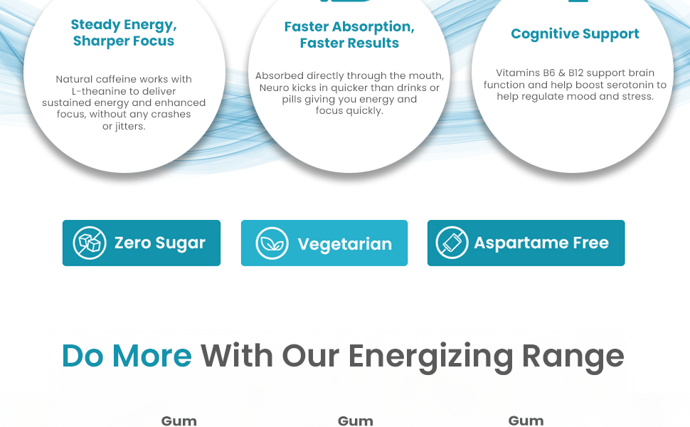 Neuro Energy & Focus Gum - Variety/Trial Pack | All 3 Flavours in one pack | Natural Caffeine + 60 mg L-Theanine + Vitamin B6 & B12 | 27 Gums | Peppermint, Iced Coffee and Cinnamon Flavour