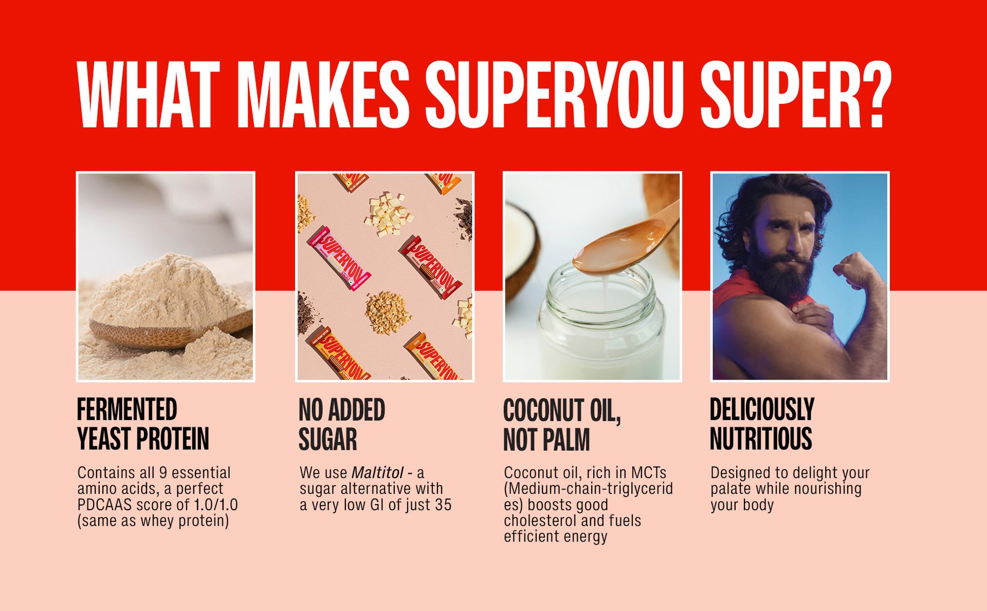 SuperYou 10g Protein Wafer Bar | Strawberry Crème | 10g Protein | Pack of 10 | Made with Atta & Jowar | No Added Sugar | No Trans Fat | No Palm Oil | Fermented Yeast Protein | Energy Bar | 3g Fiber | 100% Vegetarian