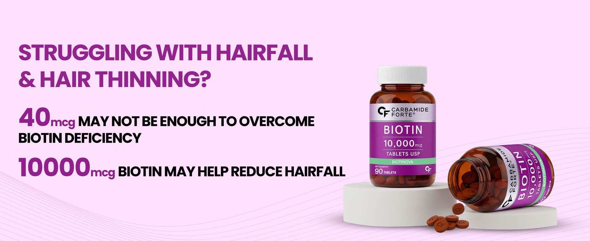 Carbamide Forte Biotin Tablets for Hair Growth | Biotin Supplement 10000 mcg | Hair Supplements for Women & Men | 90 Hair Growth Tablets - 3 Months Supply