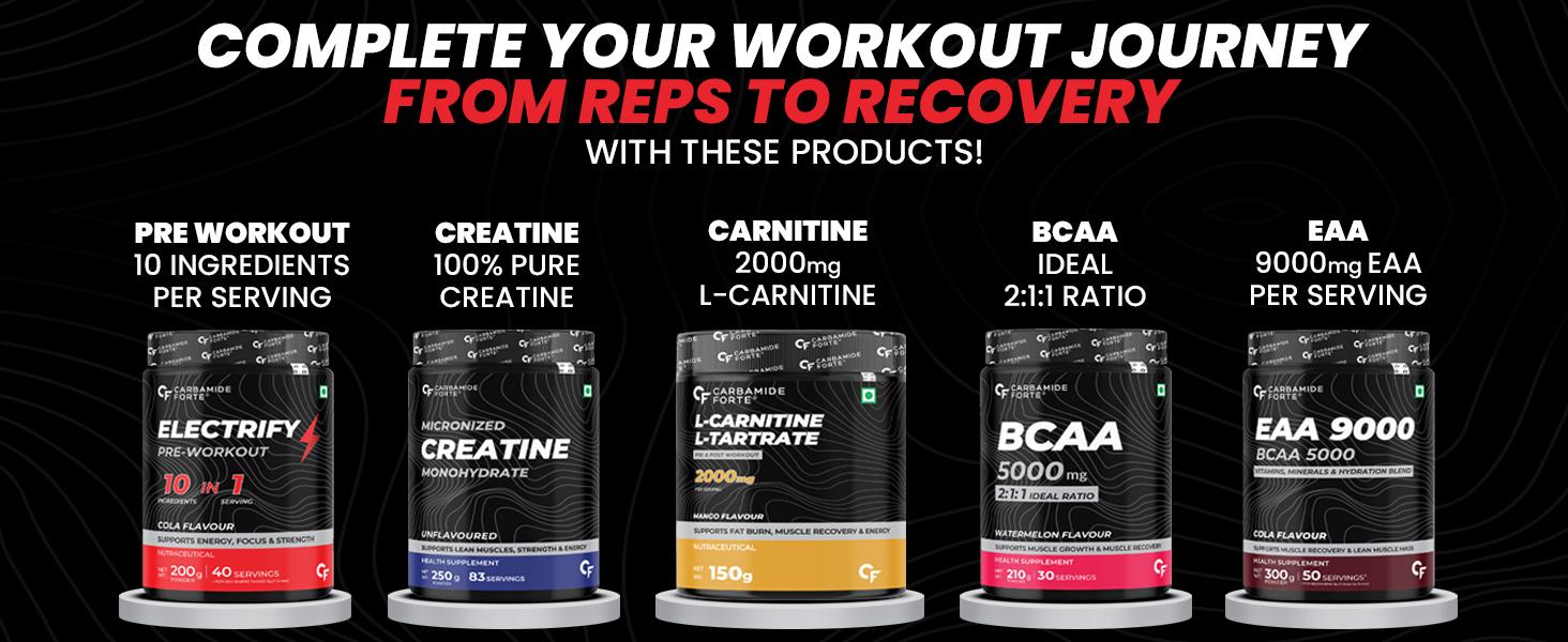 Carbamide Forte Pre Workout For Men & Women | Pre Workout Supplement For Men & Women For Energy, Focus & Strength | Pre-Workout Supplements For Gym | Cola Flavor - 200g