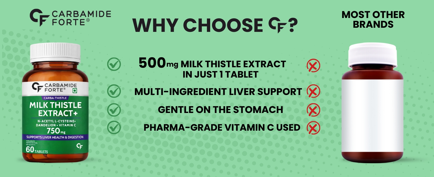 Carbamide Forte Milk Thistle Tablets | Liver Detox Supplement with NAC, Dandelion & Vitamin C | NAC Supplement to support Liver Health & Digestion - 60 tablets