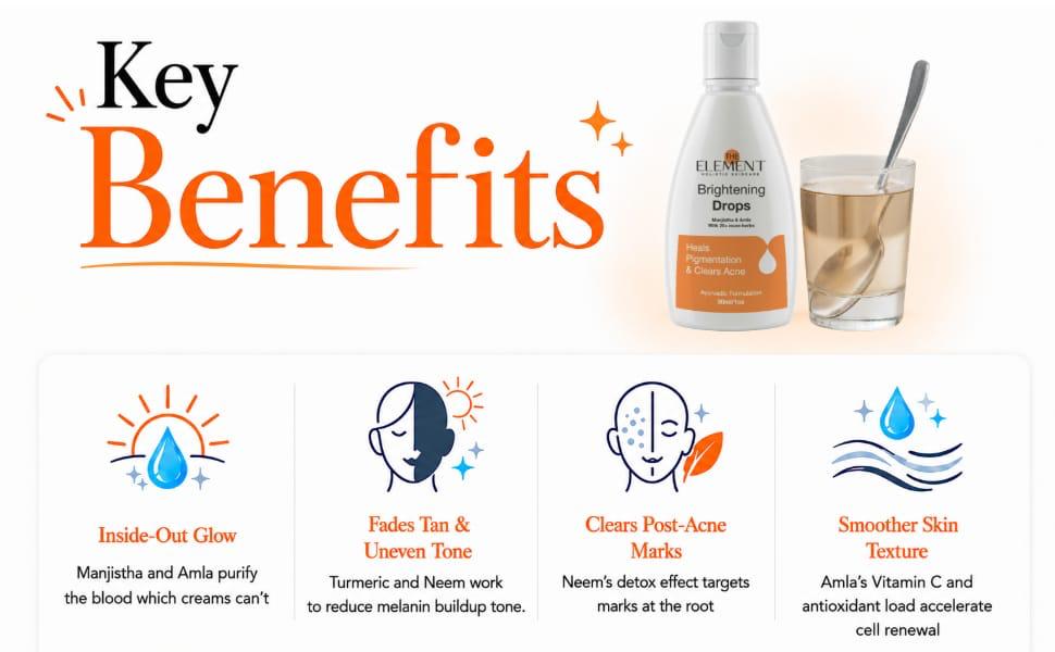 The Element Manjistha Brightening Drops – Drinkable Ayurvedic Skin Supplement | Manjistha, Amla, Neem, Turmeric & 20+ Herbs | Taken Orally for Pigmentation, Dark Spots, Acne & Glowing Skin From Within | 30 ml (Pack of 2, Classic)