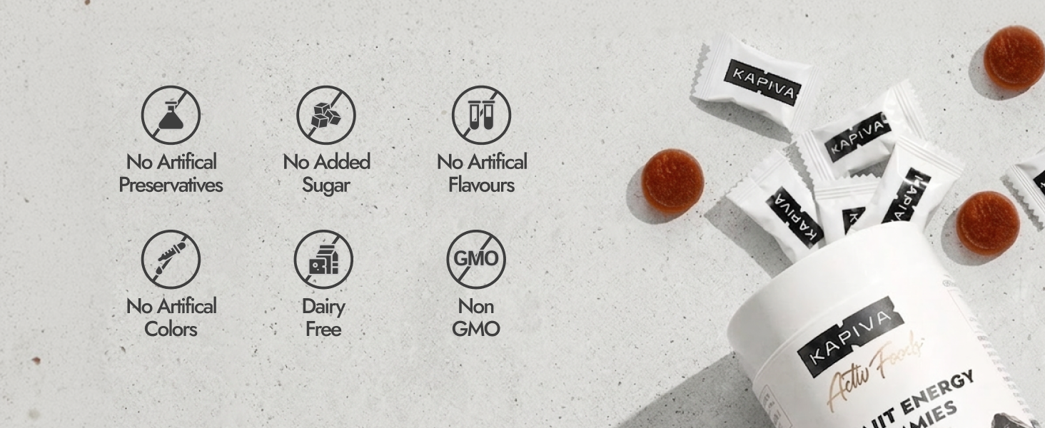 Kapiva Himalayan Shilajit/Shilajeet Gummies | 225mg Shilajit/Gummy | Ginger Honey Flavour | NABL-Certified Gummy | Boosts Energy Levels, Endurance & Stamina | No Added Sugar | Gelatin Free | 60 Gummies