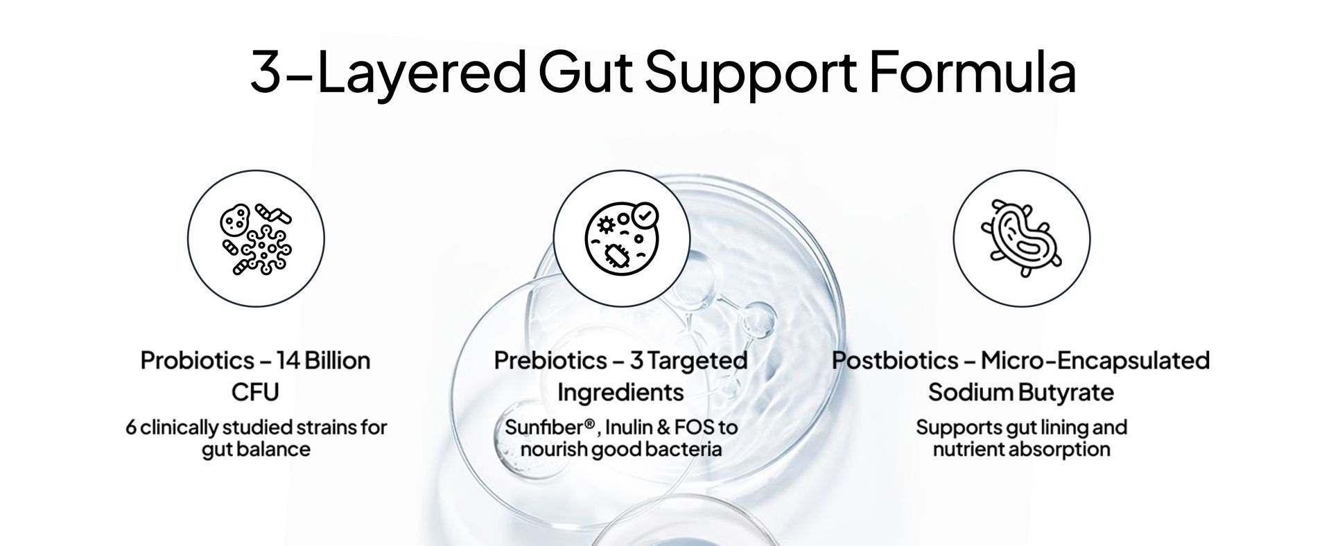 Miduty Probiotics+ with Postbiotic, Prebiotic & Probiotic | 14 Billion CFU, Sunfiber & Sodium Butyrate – Supports Gut Health, Bloating, Immunity, IBS, IBD & Indigestion for Adults – 30 Sachets