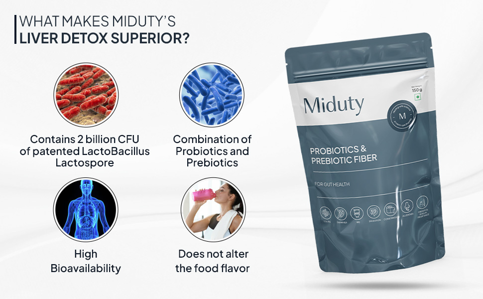 Miduty Probiotics Prebiotic Powder for Gut Health - Patented Lacto Bacillus Coagulans - Constipation Help- 150 grams