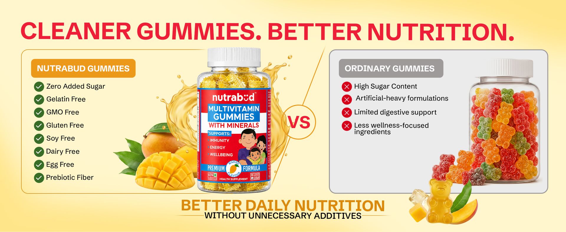 Nutrabud Multivitamin Gummies for Kids, Men, Women, Adults | No Added Sugar | For- Healthy Growth, Immunity & Energy | Mango Flavor Veg Gummy Bears Supplement - 60 Count (Pack Of 1)