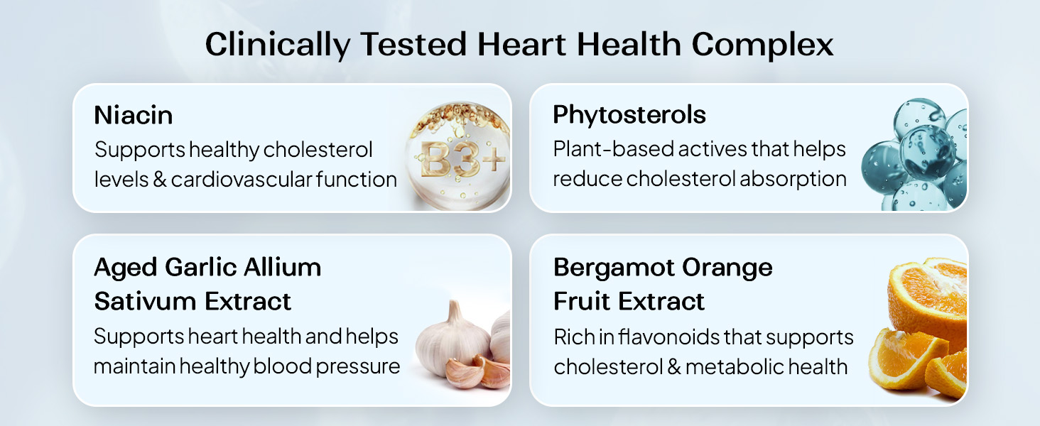 Miduty Cholest-Off - Helps in Normal Cholesterol Levels - Aged Garlic Extract - Pine Phytosterol - Bergamot Orange Fruit Extract - Niacin Vitamin B3-60 Tablets