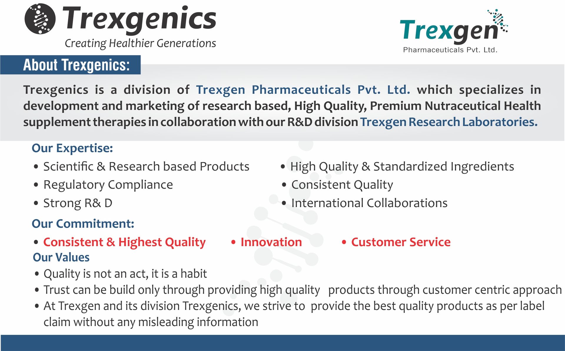 Trexgenics Bcolex-C One-A-Day Complete B-Complex With B12-Vit.C-Inositol 100Mg, Energy, Immunity & Nervous System (60 Veg. Caps)