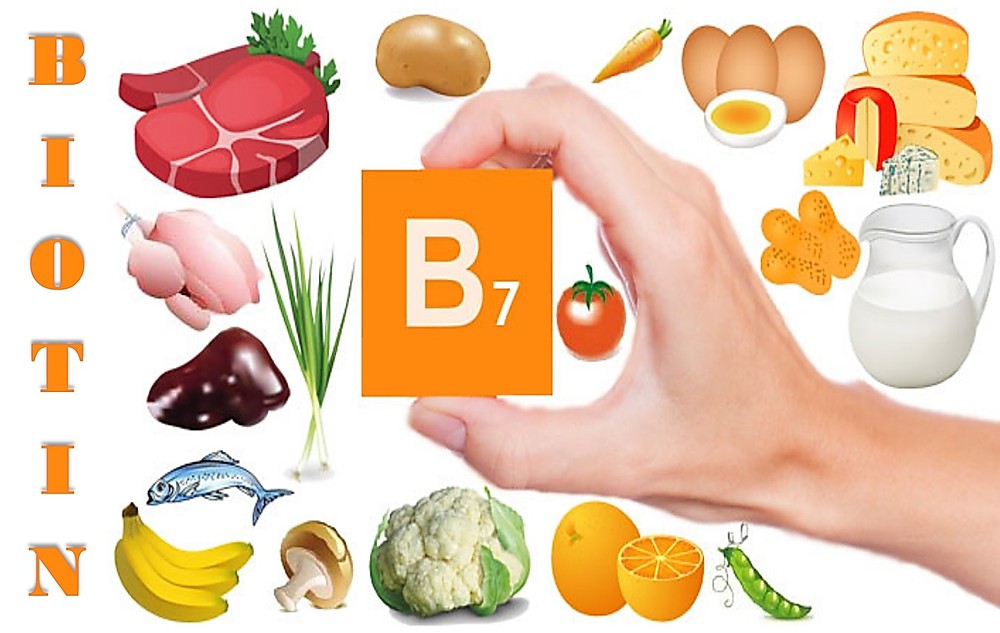 Trexgenics Bcolex-C One-A-Day Complete B-Complex With B12-Vit.C-Inositol 100Mg, Energy, Immunity & Nervous System (60 Veg. Caps)