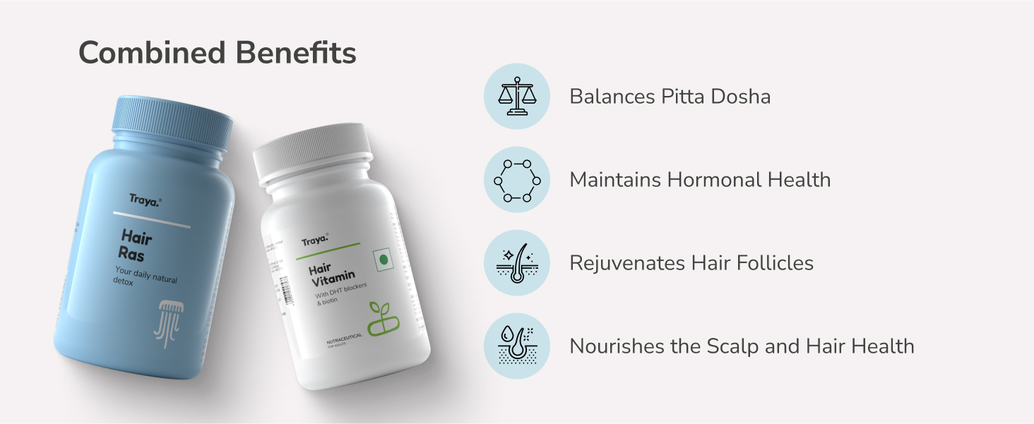 Traya Hair Growth Supplements Combo, Hair Ras (120 Tablets) + Hair Vitamins (30 Capsules) | 12 mcg Biotin & Ashwagandha Tablets for Healthy Hair