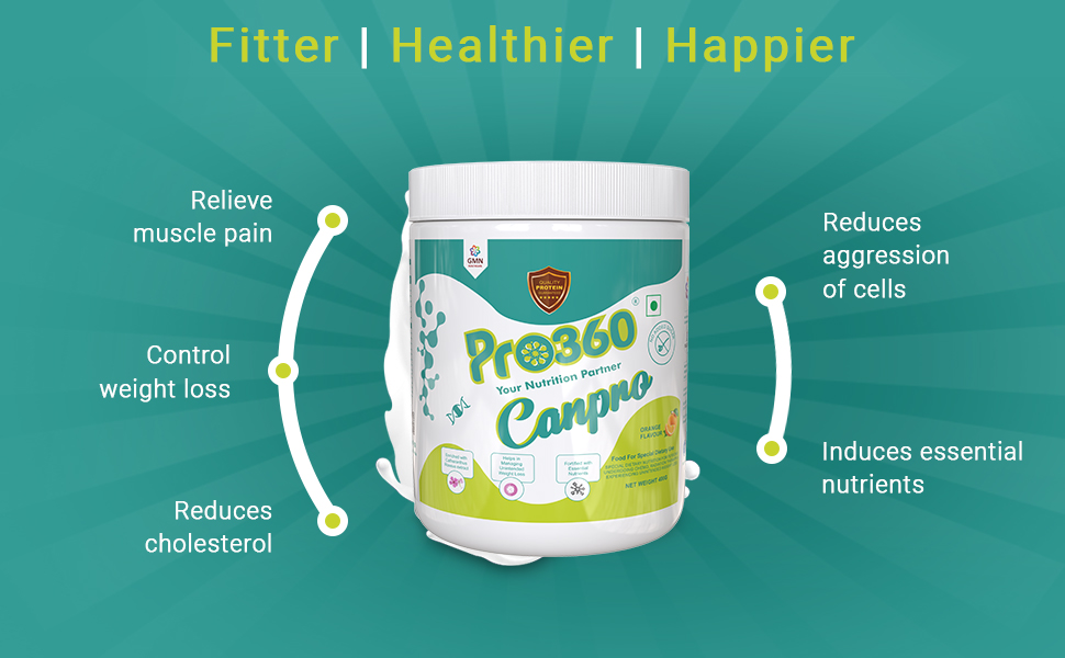 Pro360 Canpro Nutrition Supplement Powder for Chemo/Radiation Therapy Induced Weight Loss, Protein Rich with Essential Nutrients, Orange Flavor, 400G (Pack of 1), Powder