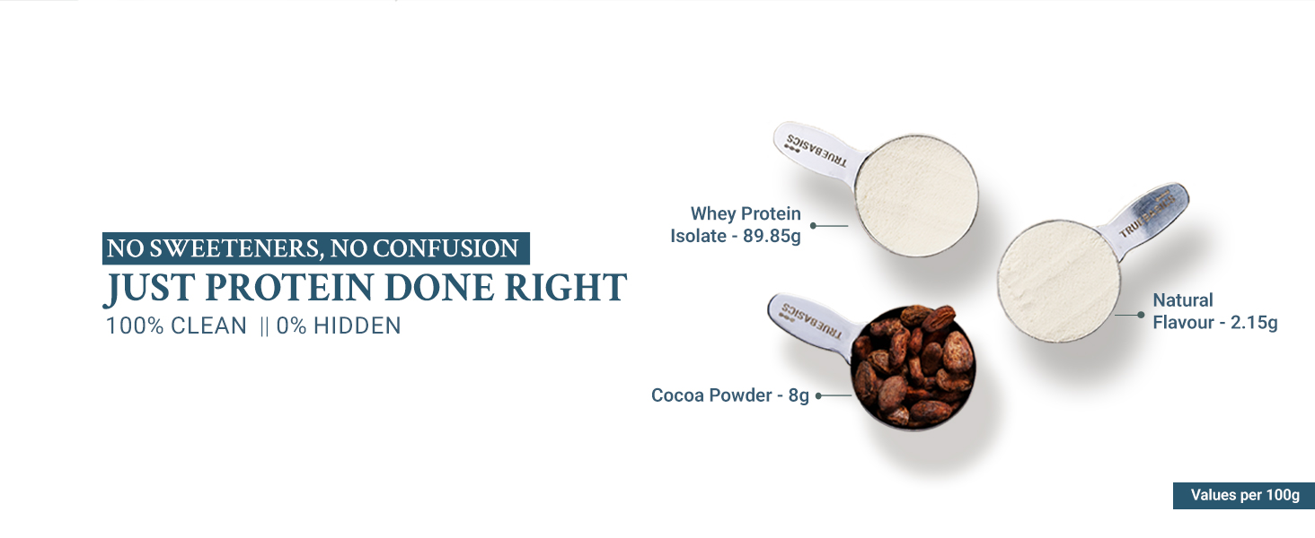 TrueBasics Clean Whey 100% Protein Isolate Powder, Chocolate, 1kg